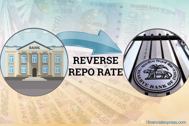 rbi repo rate   reverse repo rate