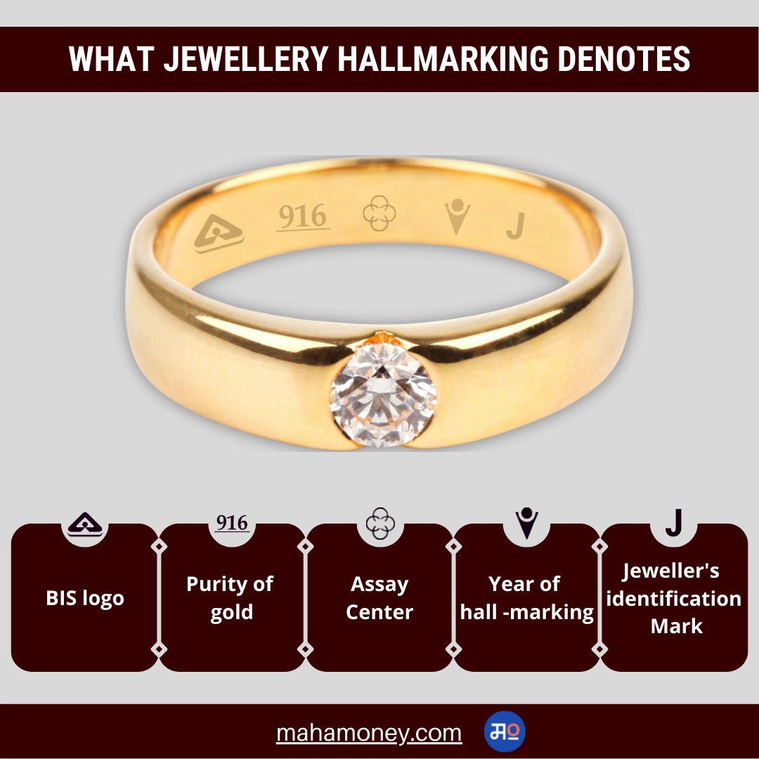 avoid-gold-jewelry-fraud