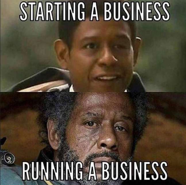 disadvantage of business