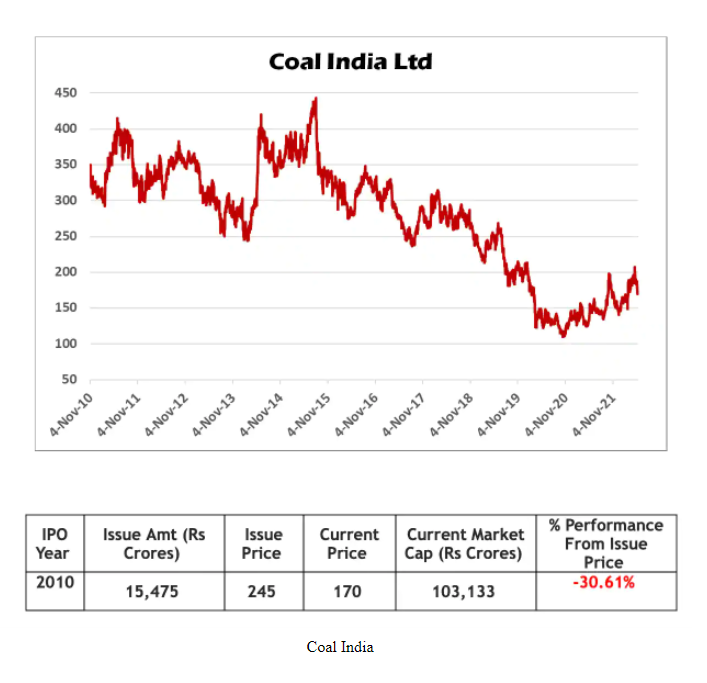 coal-india.PNG