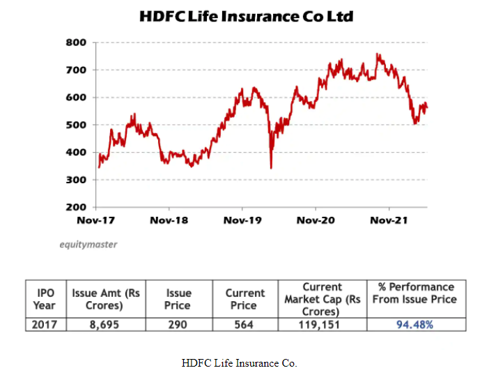 hdfc.PNG