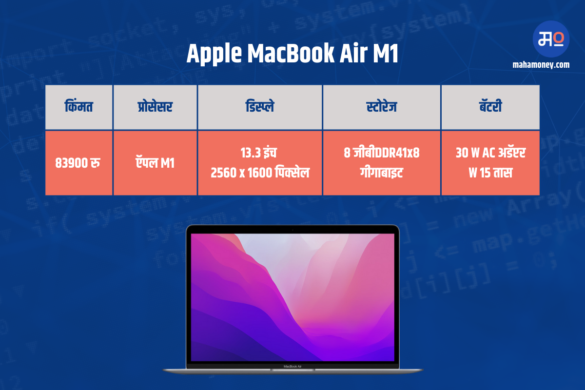 Apple MacBook Air M1 (1)
