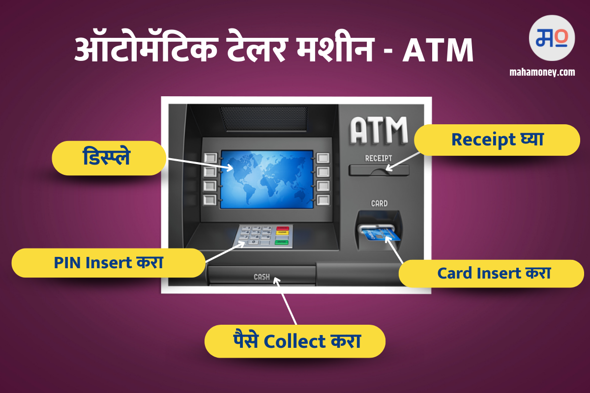 ATM infographic
