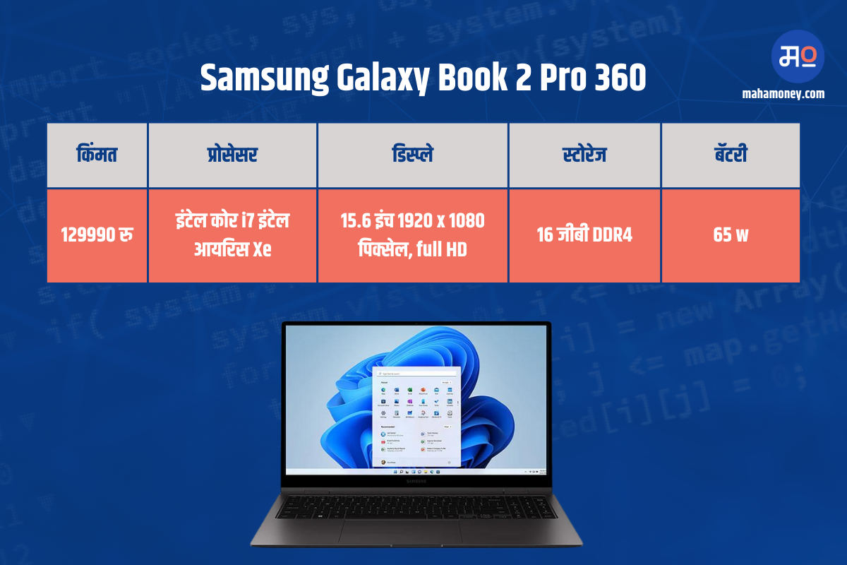 Samsung Galaxy Book 2 Pro 360 (1)
