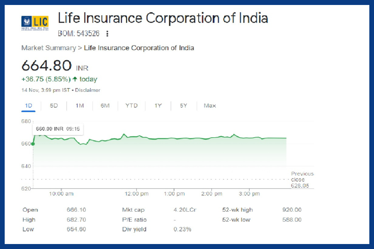 lic-shares-bse-1.png