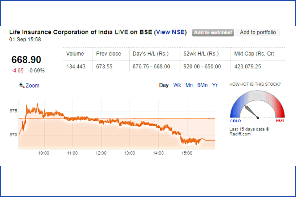 life-insurance-corporation-of-india-live-on-bse.png