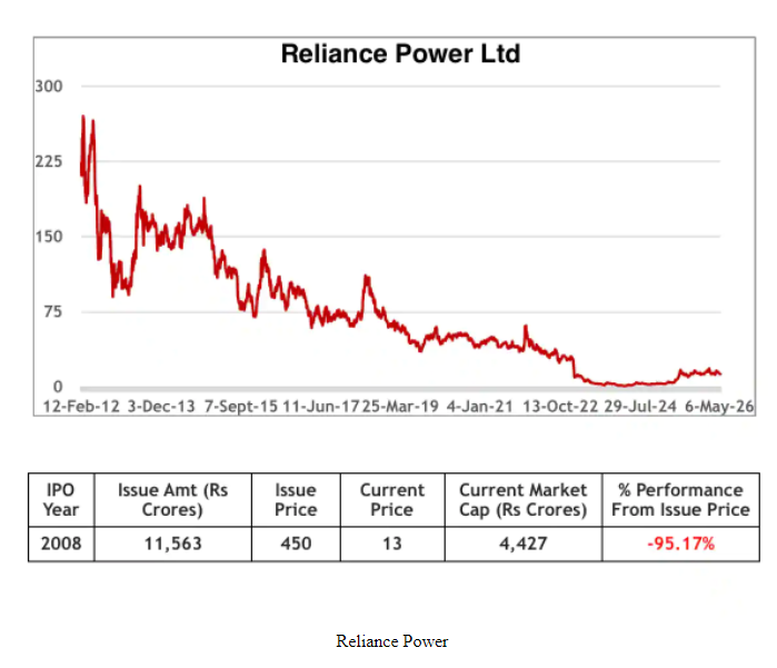 reliance-power.PNG