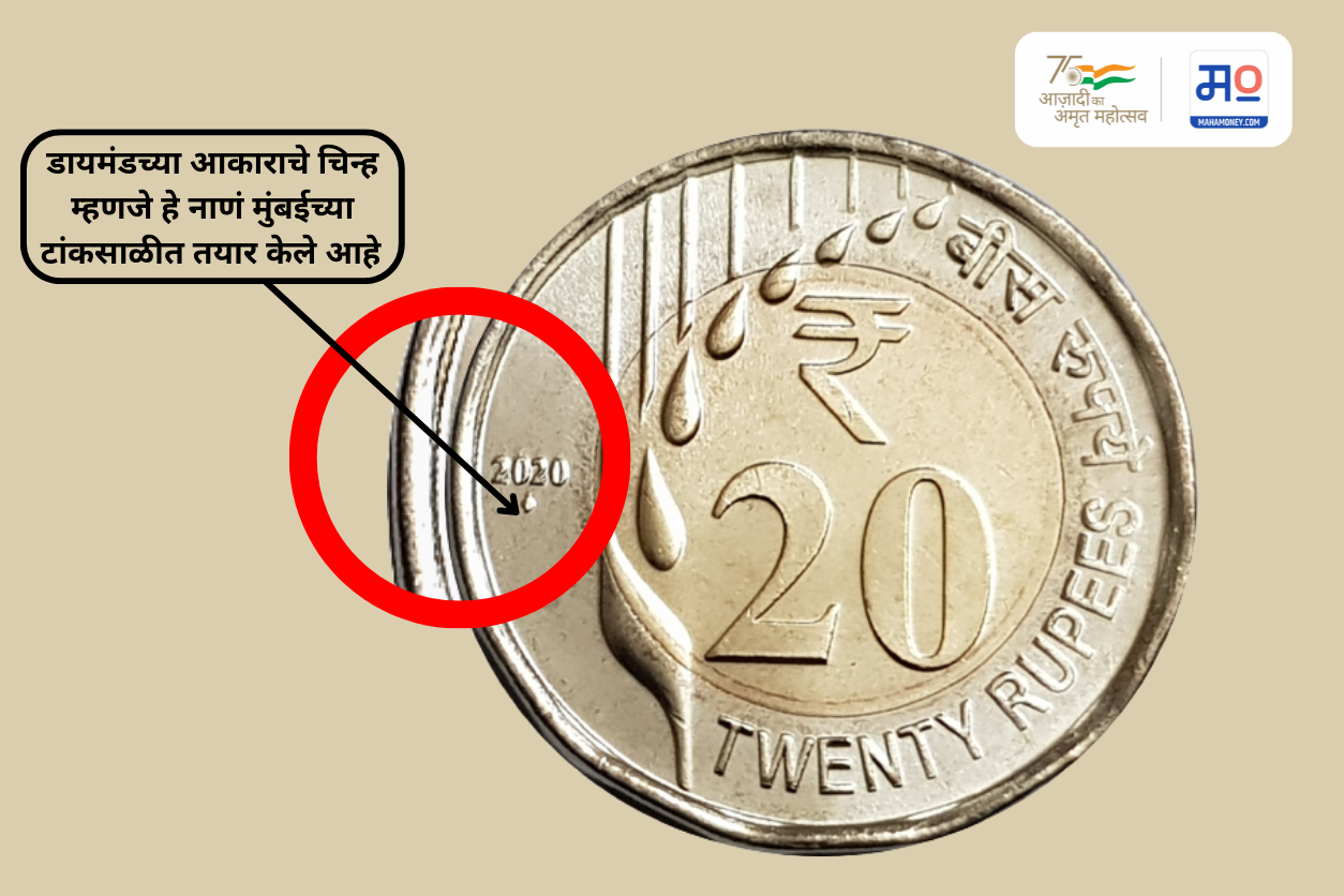 Indian Rs. 20 Coin