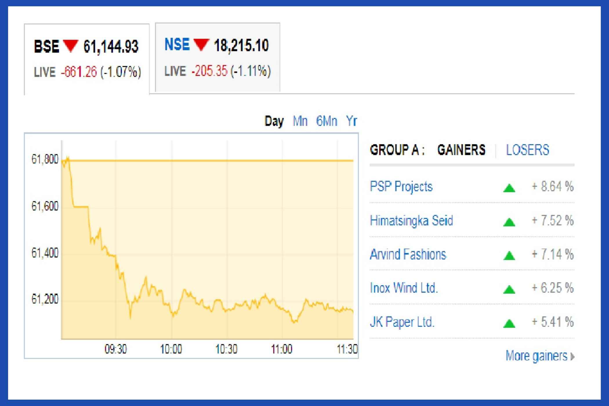 sensex-chart.jpg