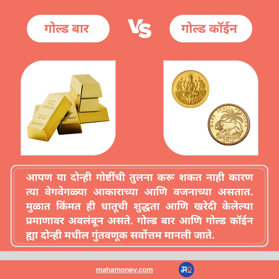 gold coin investment